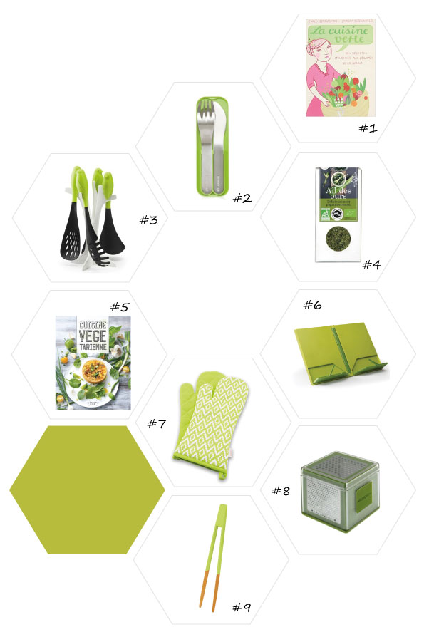 wishlist-green